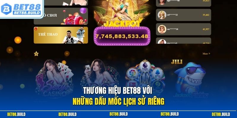 Thương hiệu Bet88 với những dấu mốc lịch sử riêng